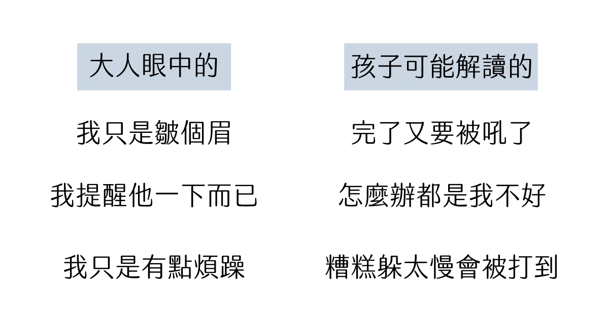 工作區域 204 2