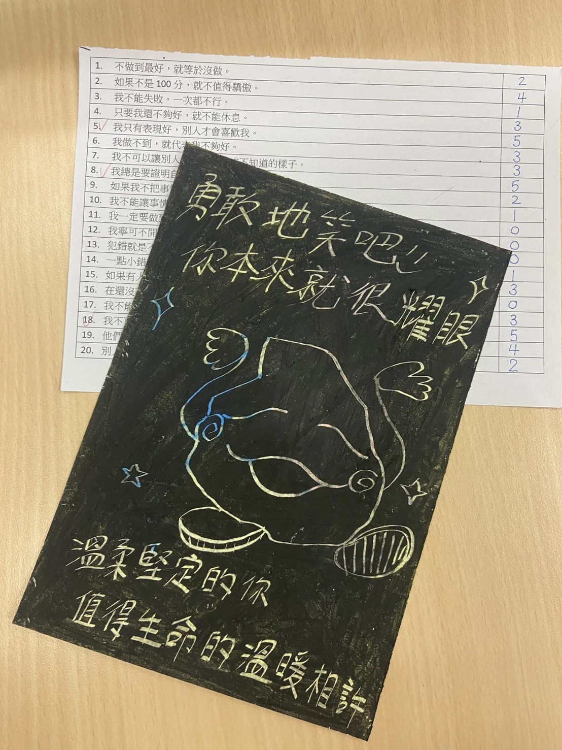 完美主義團體作品