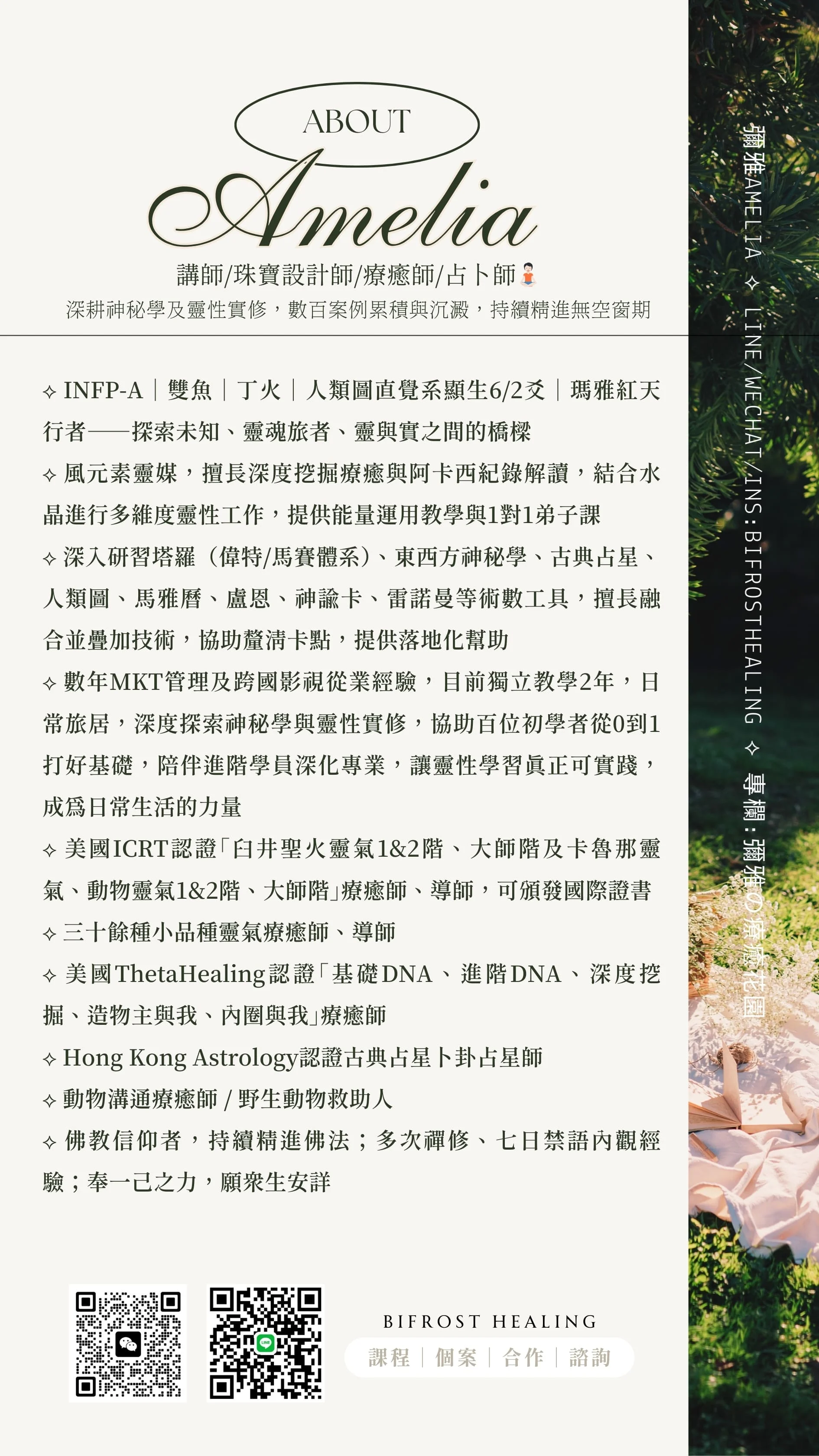 小尺寸版拷貝