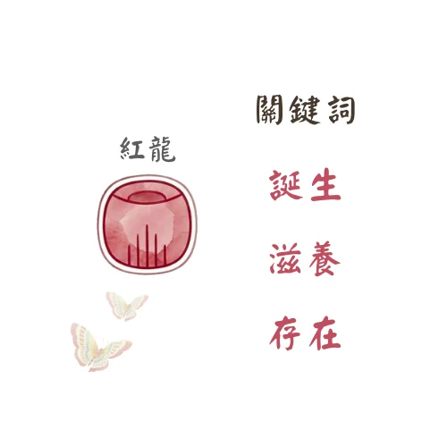 紅龍