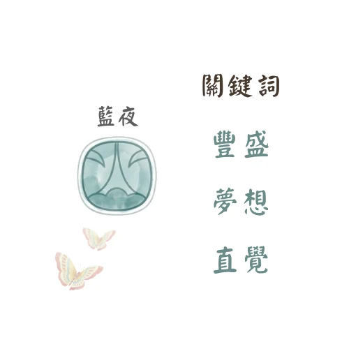 藍夜