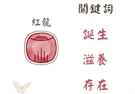 紅龍
